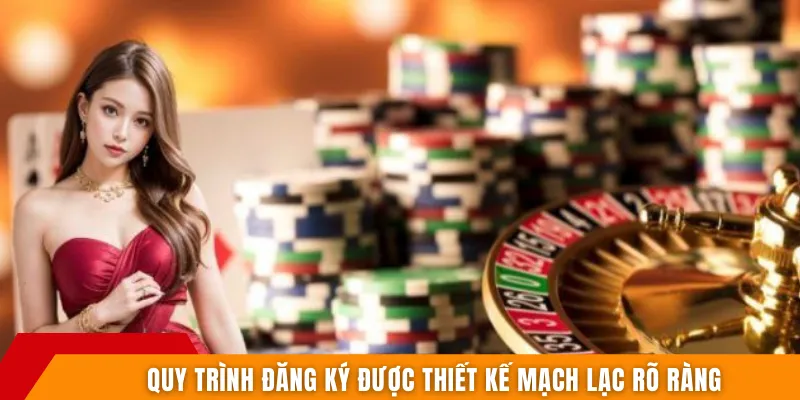 Quy trình đăng ký được thiết kế mạch lạc rõ ràng